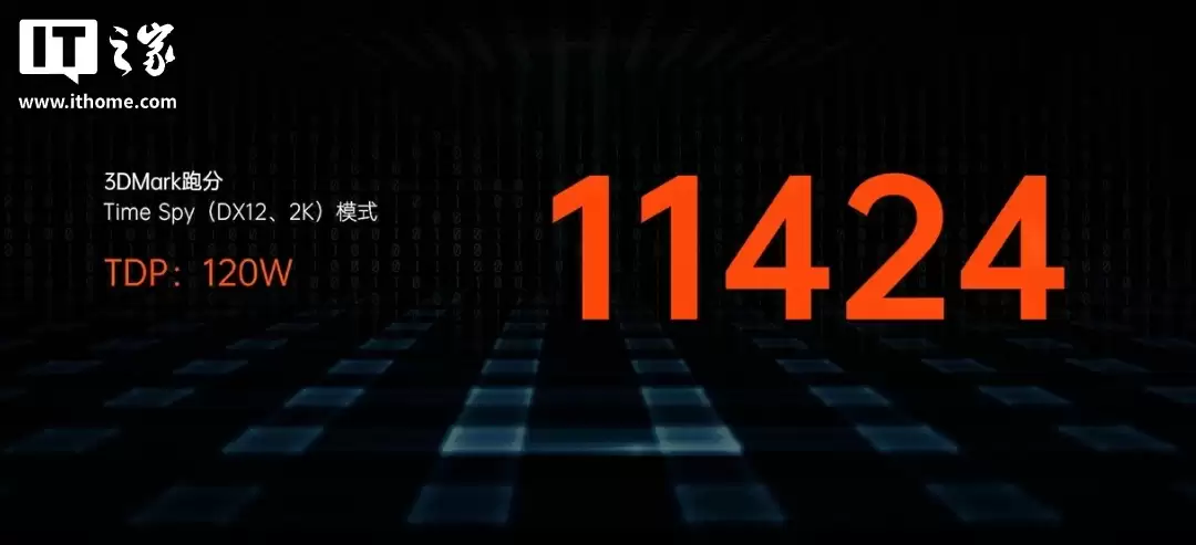 ��������ǿ������һ�ʼǱ�Ҽ�ű� Super X ��������� 120W �ͷš�4096 ��ѹ�У�13999 Ԫ��