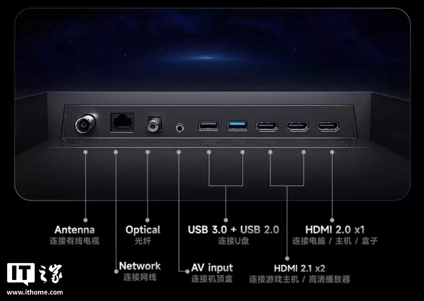 С�� REDMI ���� X 2026 ϵ�� 55/65/75 Ӣ�翪�ۣ�288Hz ��ˢ��Mini LED���� 2499 Ԫ��