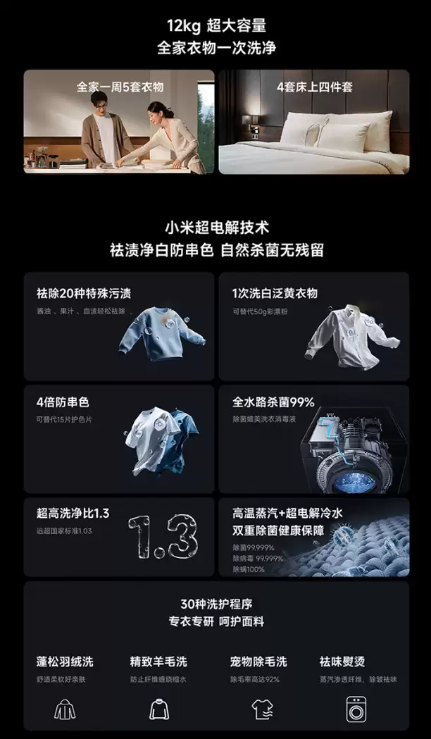 С���׼�ϴ����װ Pro �������Ͷ�ȱú� 12kg+12kg ���ۣ��������� 6999 Ԫ