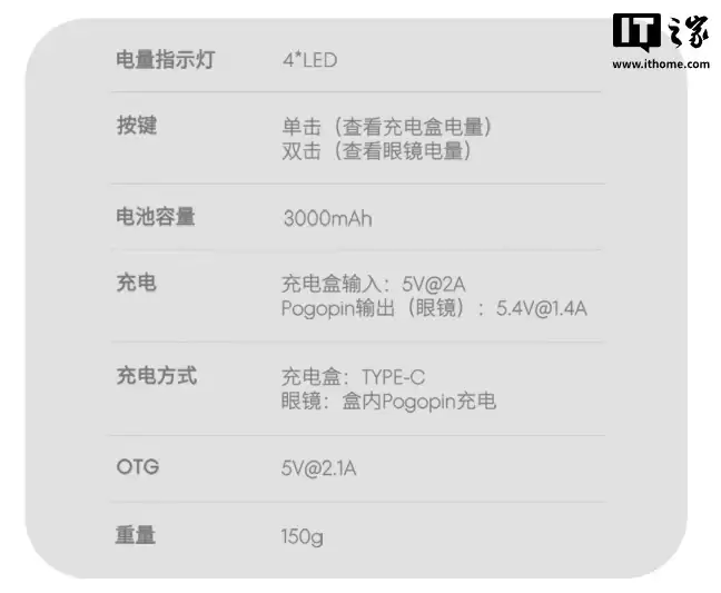 ���� AI �����۾� StarV Snap ���п��ۣ�Type-C �� Pogopin ˫ģʽ��399 Ԫ