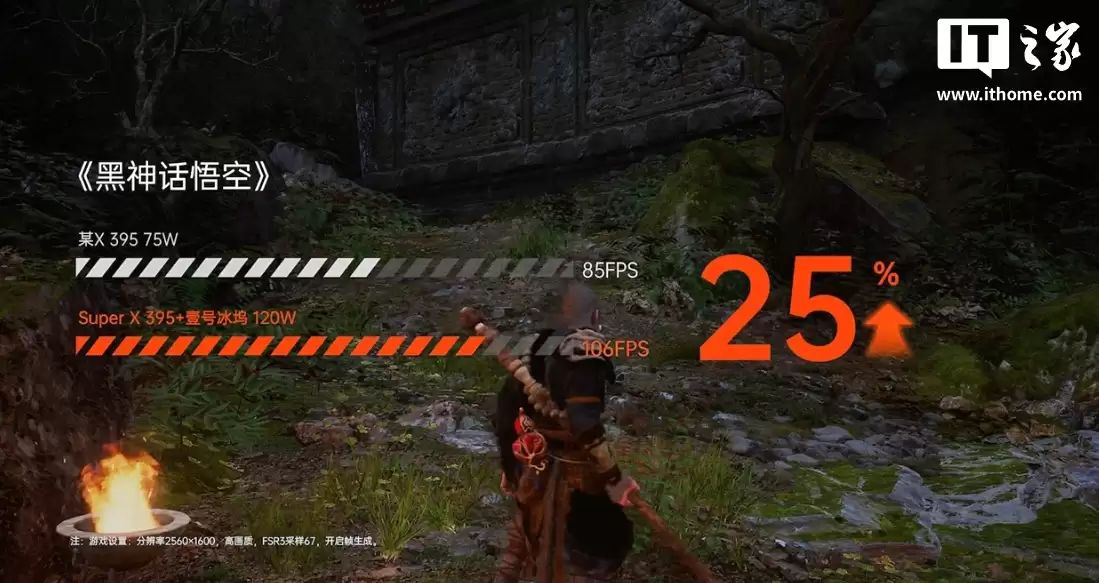 ��������ǿ������һ�ʼǱ�Ҽ�ű� Super X ��������� 120W �ͷš�4096 ��ѹ�У�13999 Ԫ��