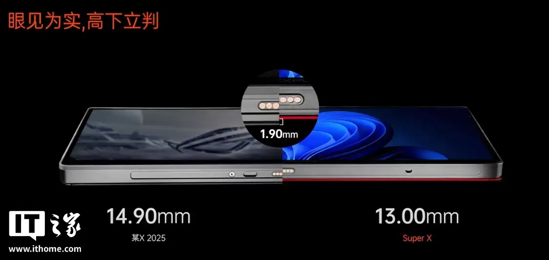 ��������ǿ������һ�ʼǱ�Ҽ�ű� Super X ��������� 120W �ͷš�4096 ��ѹ�У�13999 Ԫ��