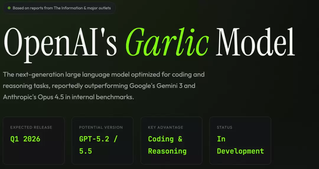 GPT-5.2 ��ǰй¶��������ʾ���ѡ���Խ Gemini 3��