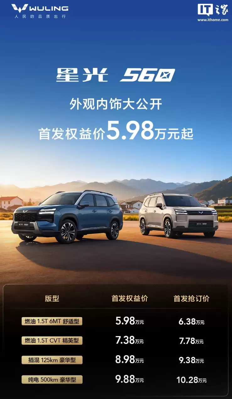 �����ǹ� 560 ����������ι������׷�Ȩ��� 5.98 ��Ԫ��