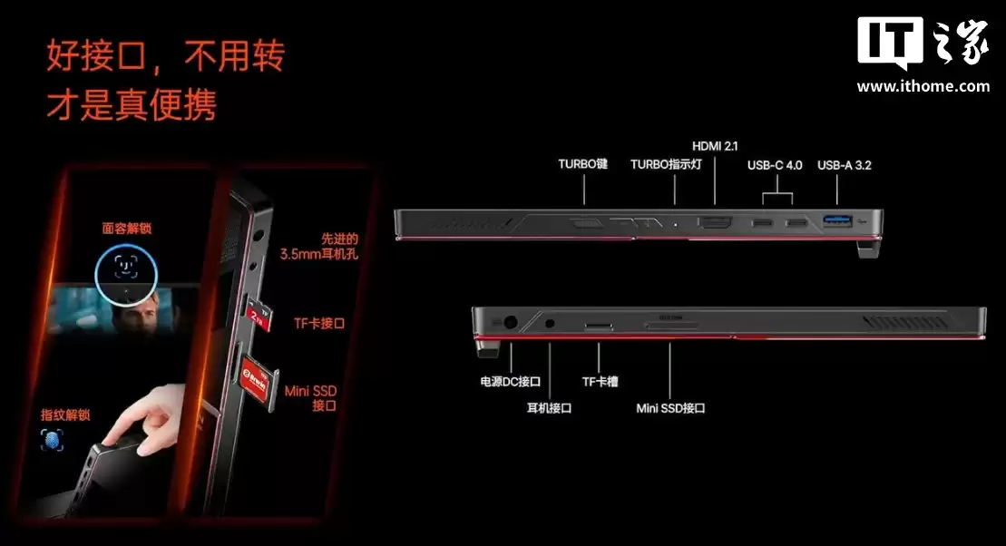 ��������ǿ������һ�ʼǱ�Ҽ�ű� Super X ��������� 120W �ͷš�4096 ��ѹ�У�13999 Ԫ��