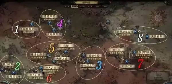 ����֮·2ȫ�½ھ��鹥�� ���½ڿ���ָ��