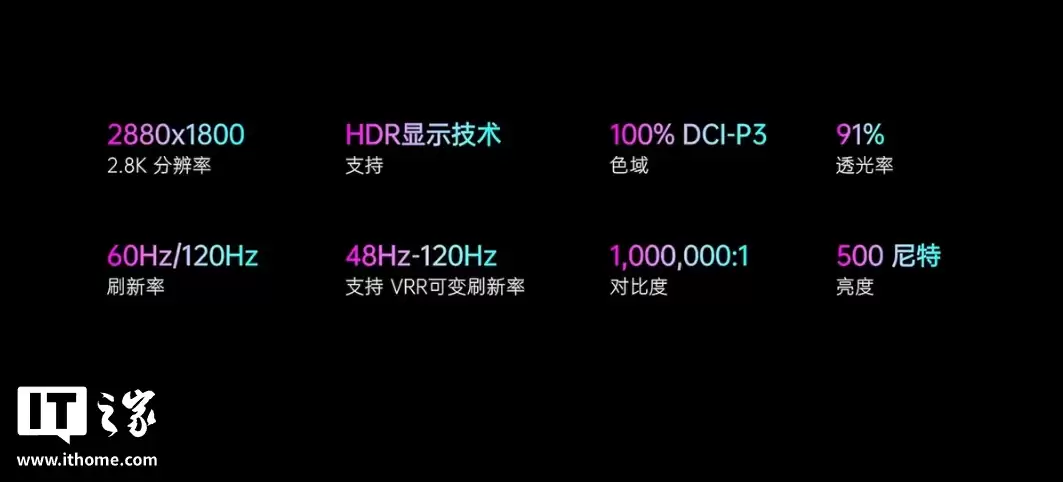 ��������ǿ������һ�ʼǱ�Ҽ�ű� Super X ��������� 120W �ͷš�4096 ��ѹ�У�13999 Ԫ��