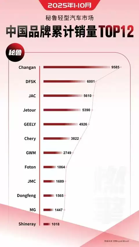 �й�Ʒ�ƶ�ά������³����