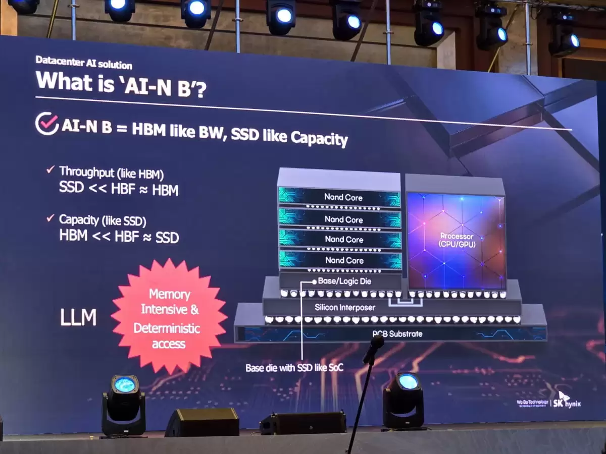 SK 海力士携手英伟达攻坚前沿 AI 存储:剑指 1 亿 IOPS,性能约为现有产品 30 倍 SK 海力士携手英伟达攻坚前沿 AI 存储:剑指 1 亿 IOPS,性能约为现有产品 30 倍