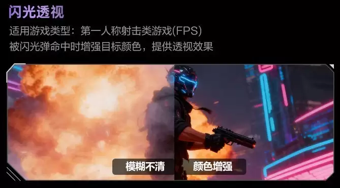 ����Ϸһ����ʲô��ʾ�� AI��ʾ��ѡ��ָ��