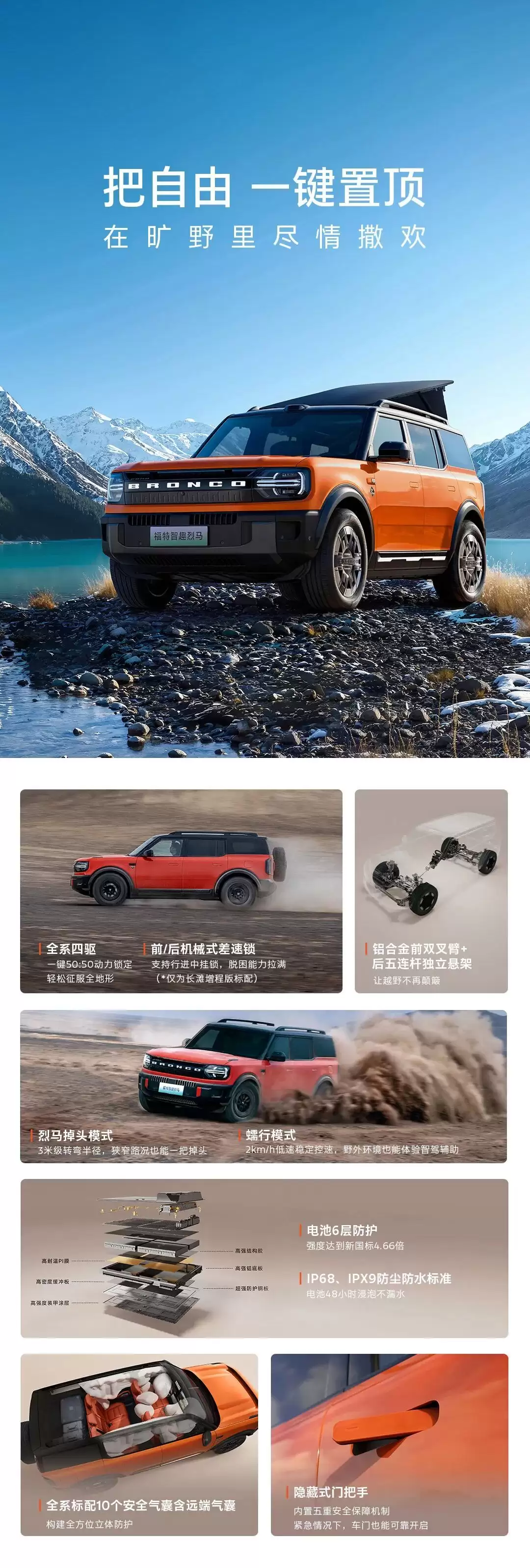 Ԥ�ۼ� 22.98 ��-28.28 ��Ԫ�����帣����Ȥ��������