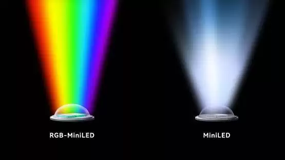 HKC �����Ƴ�ȫ���׿� RGB-Mini LED ��ʾ�� M10 Ultra���Ĵ�ɫ�� 100% ����
