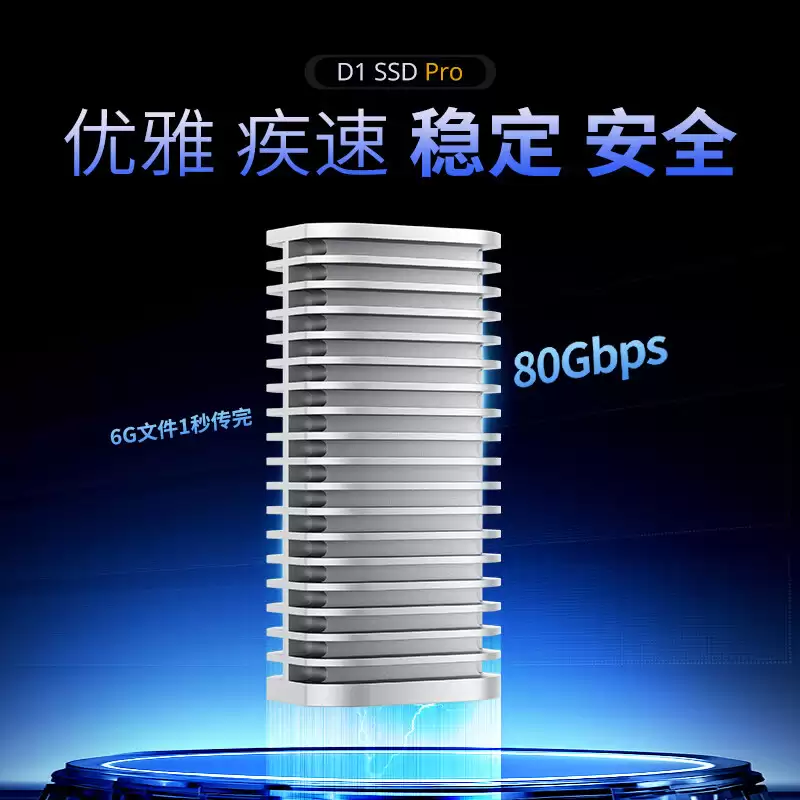 ���ּ� 1399 Ԫ���������׵� 5 �ƶ���̬Ӳ�̺� D1 SSD Pro ��������