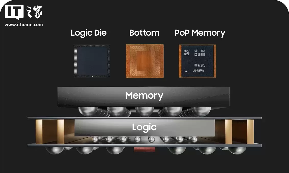 ���ֻ����ٷ��̣���Ϣ�������������ͨ��ƻ�����š�оƬ���� 30%����װ����