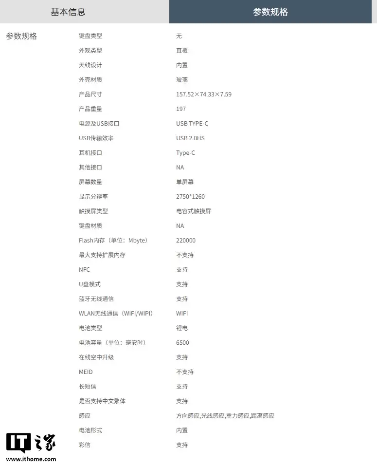 vivo S50/Pro mini �ֻ����������ն˲�Ʒ�⣬12 �� 15 �շ���