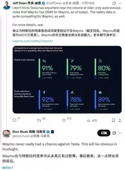 ��˹�˳���˹��FSD���ȣ�������ȡ����ȫԱ