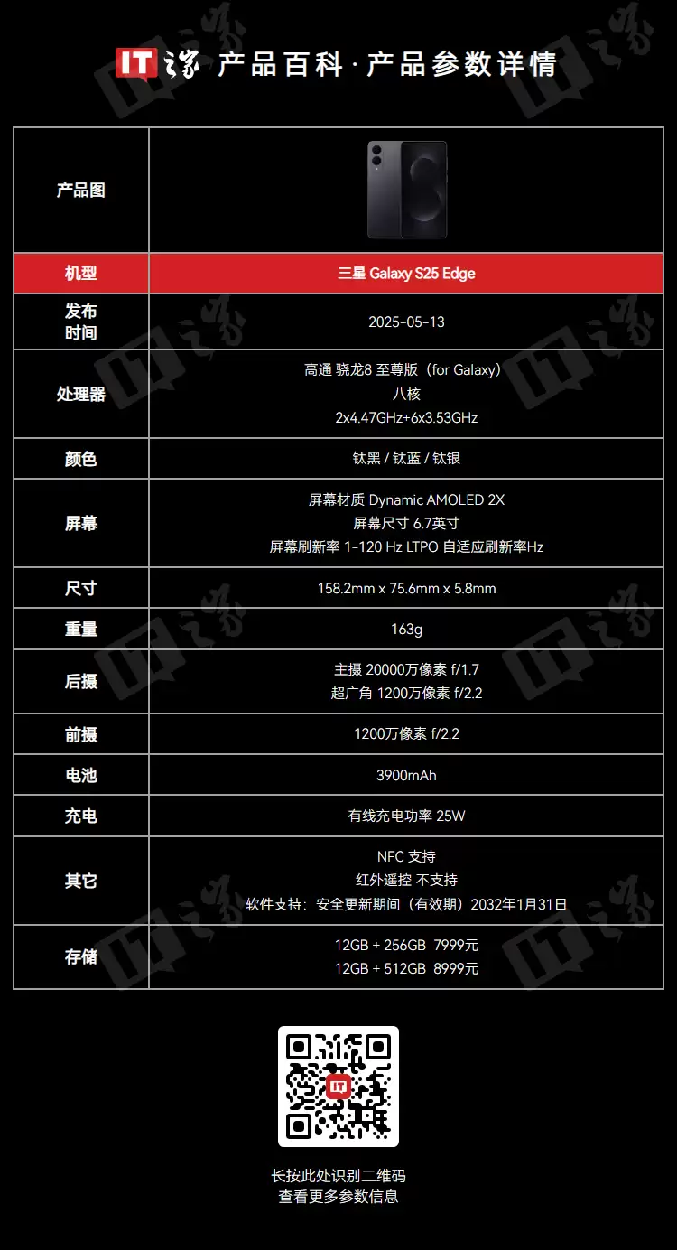 7999 �� 4558 Ԫ������ S25 Edge �����ֻ����а������ն����˫��˫��ͷ