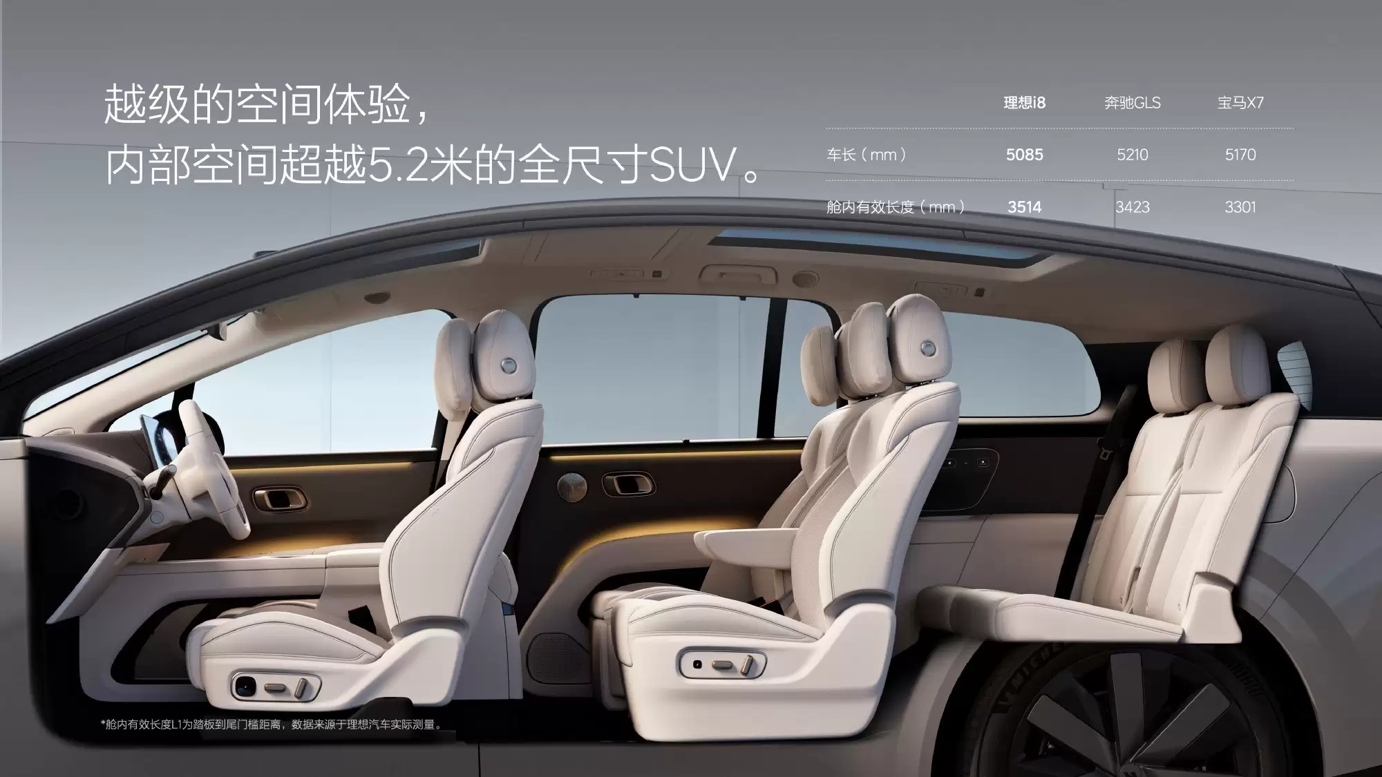 GG100 2025���ȫ�ܳ��ͣ�����i8