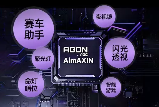 ����Ϸһ����ʲô��ʾ�� AI��ʾ��ѡ��ָ��