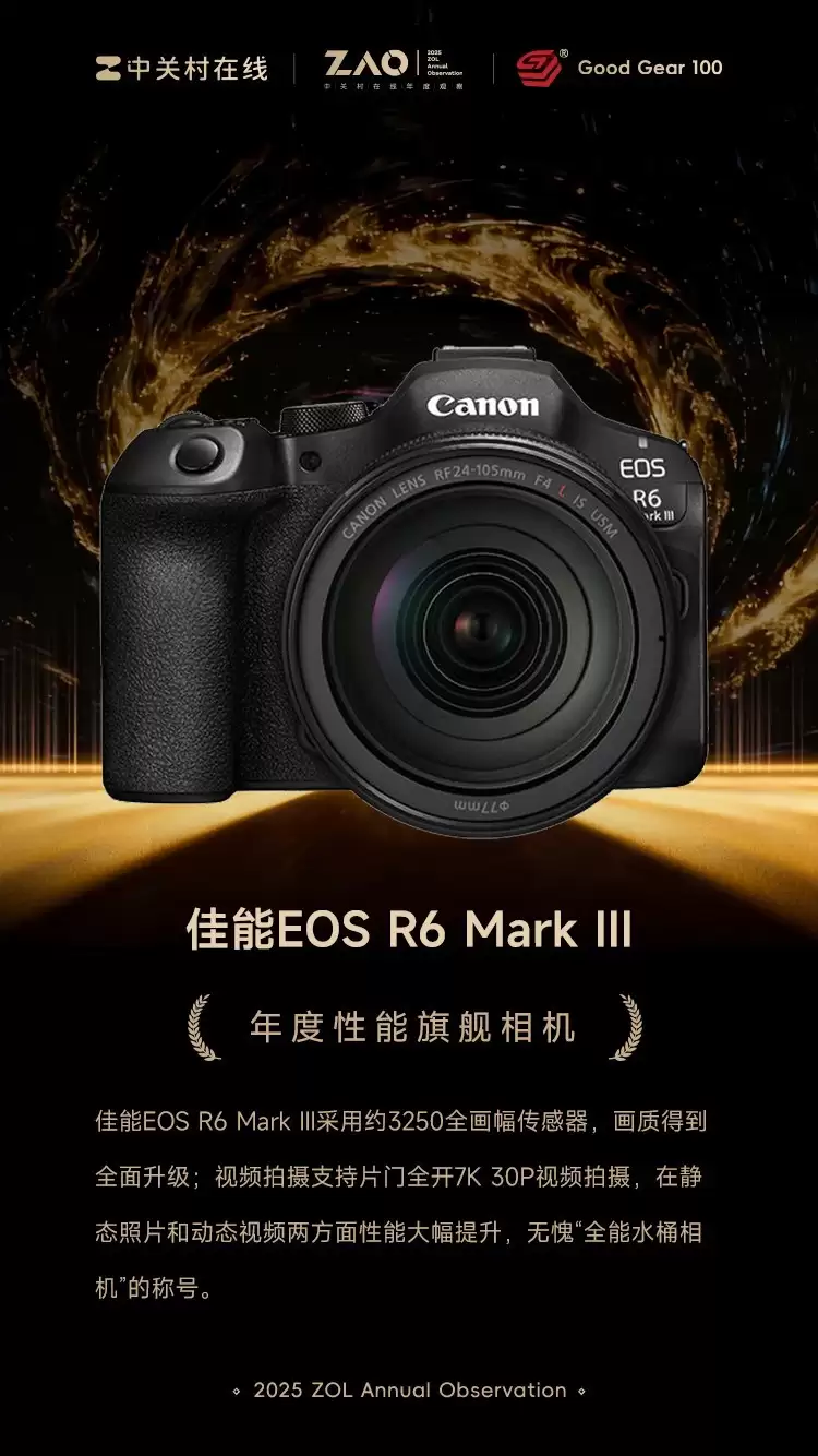 GG100 2025��������콢���������EOS R6 Mark III