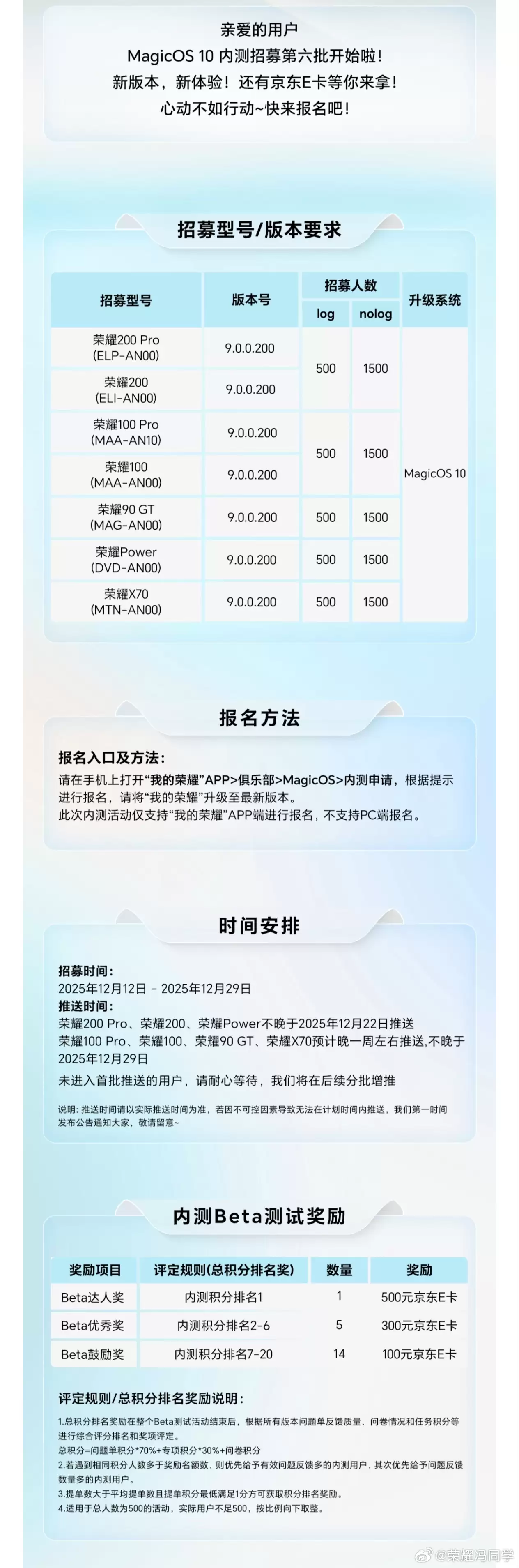 ��ҫMagicOS 10 ϵͳ�����������ڲ���ļ������200/Pro��Power ������ 12 �� 22 ������