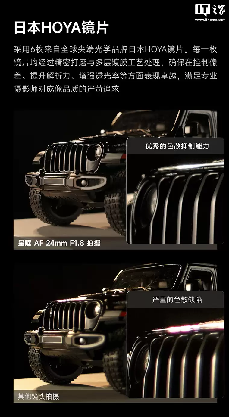 ���� AF 24mm f/1.8 ȫ�����޷���ͷ�������������� E / �῵ Z ���ڡ��׷� 1799 Ԫ���� 8 �㿪��