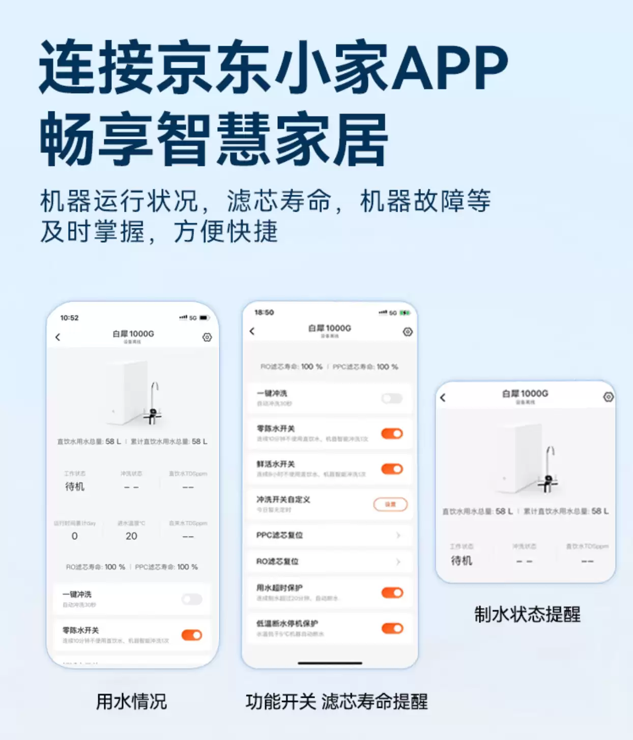 ֱ��ˮ���� 0.08 Ԫ / L���������� 800G 3.0 ��ˮ�� 666 Ԫ�ٽ���