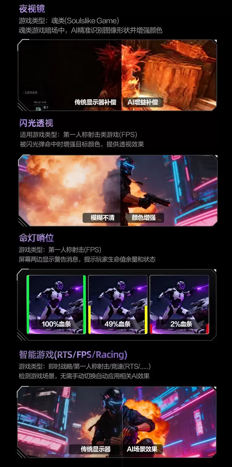 4K�羺��ʾ���Ƽ� AGON AG277UX������Ϸ����