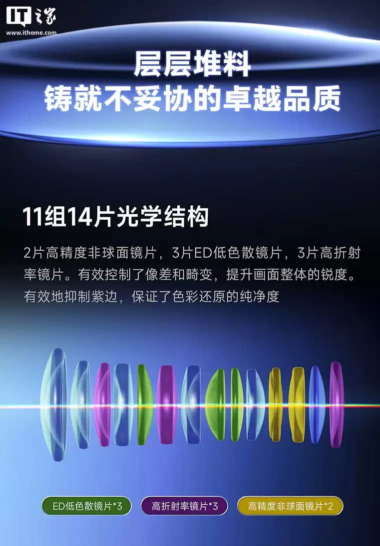 ���� AF 24mm f/1.8 ȫ�����޷���ͷ�������������� E / �῵ Z ���ڡ��׷� 1799 Ԫ���� 8 �㿪��