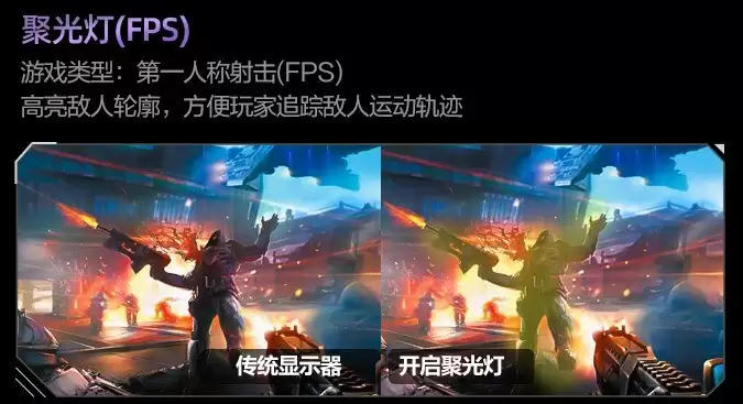 ����Ϸһ����ʲô��ʾ�� AI��ʾ��ѡ��ָ��