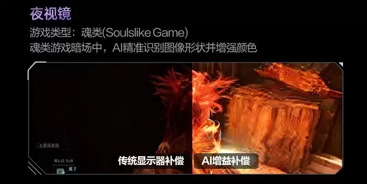 AI��ʾ���ڿƼ���AGON AG277UX���ܵ羺������ά��