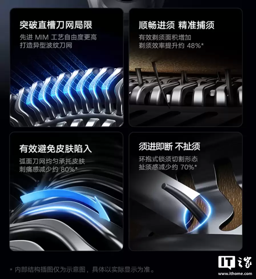 469 Ԫ��С���׼ҵ綯���뵶 Pro ����Ԥ�ۣ�˫������ṹ + ���ܶ�̬����