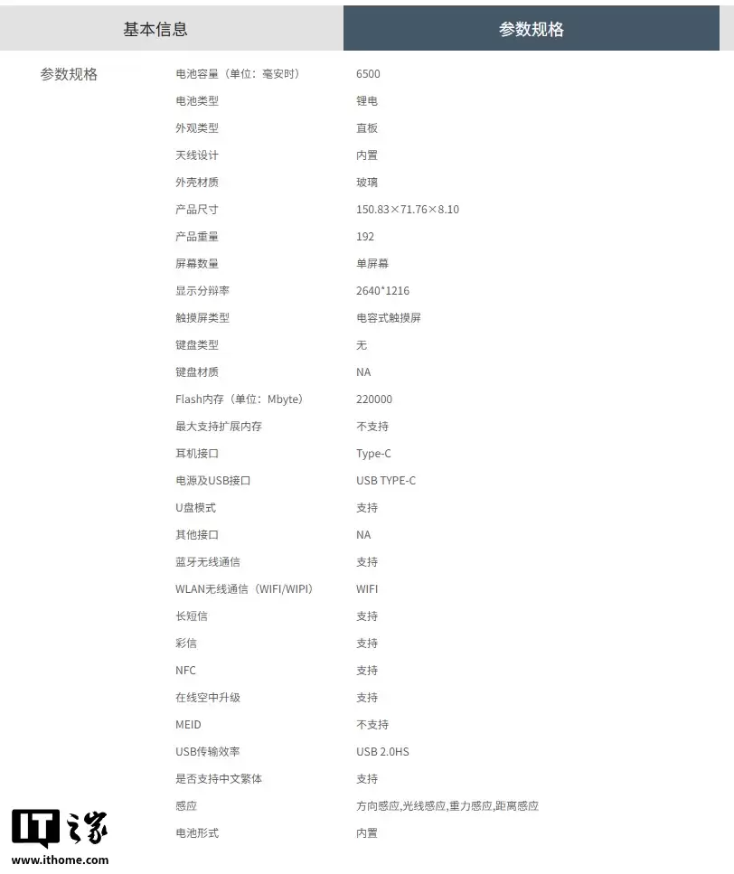 vivo S50/Pro mini �ֻ����������ն˲�Ʒ�⣬12 �� 15 �շ���