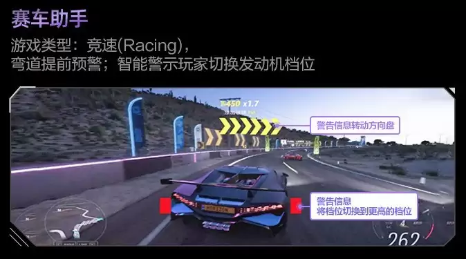 ����Ϸһ����ʲô��ʾ�� AI��ʾ��ѡ��ָ��