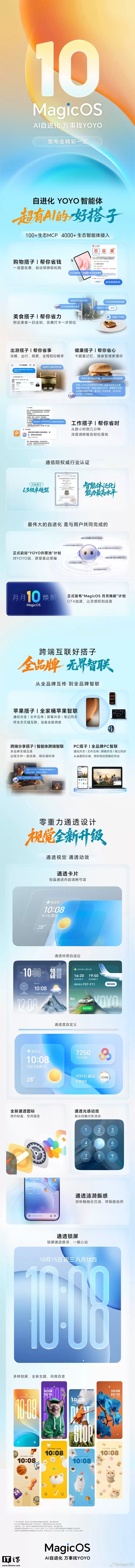 ��ҫMagicOS 10 ϵͳ�����������ڲ���ļ������200/Pro��Power ������ 12 �� 22 ������