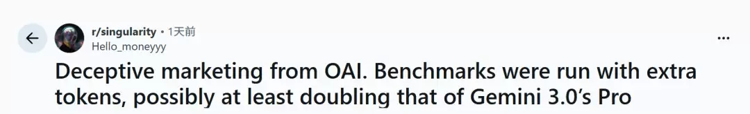 GPT-5.2 �������ף�͵Ϯ�ȸ边������ token ˢ�߷֣����� Gemini 3