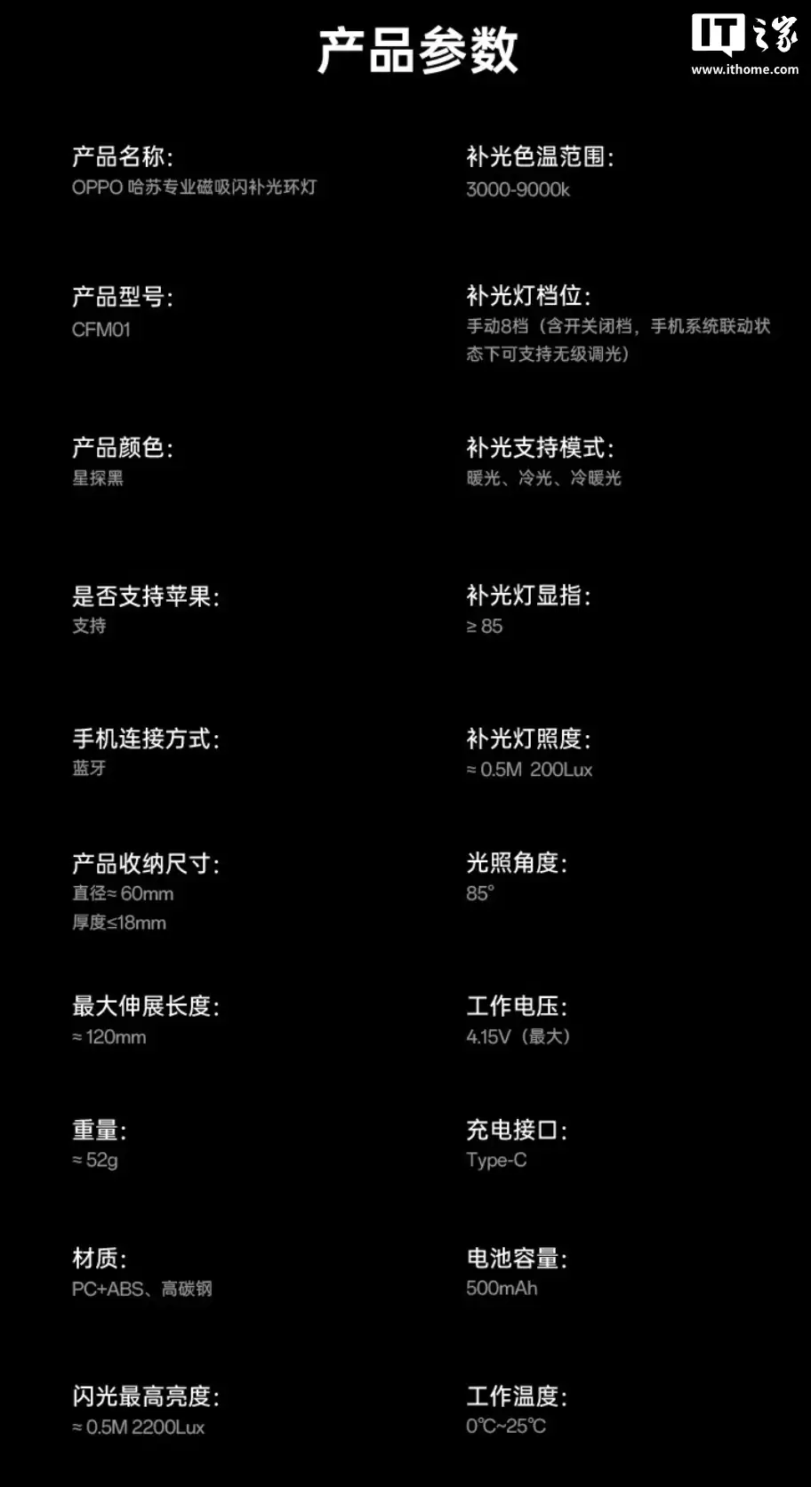 199 Ԫ��OPPO ����רҵ���������⻷�ƿ��ۣ����� Find X9 ϵ���ֻ���