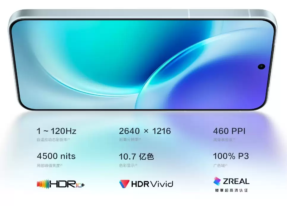 LS30 2025���Ӽ������쵽�������� ������LTPO�����й�OLED��ҵʵ�ּ�ֵԾǨ