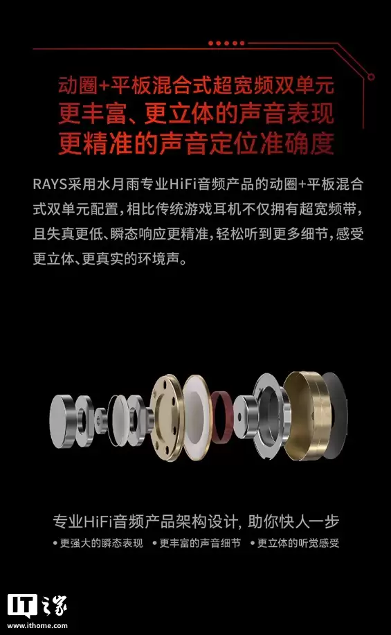 439 Ԫ��ˮ���� Rays ������������ AG �羺���ֲ������棬�䱸���������ж���ר������