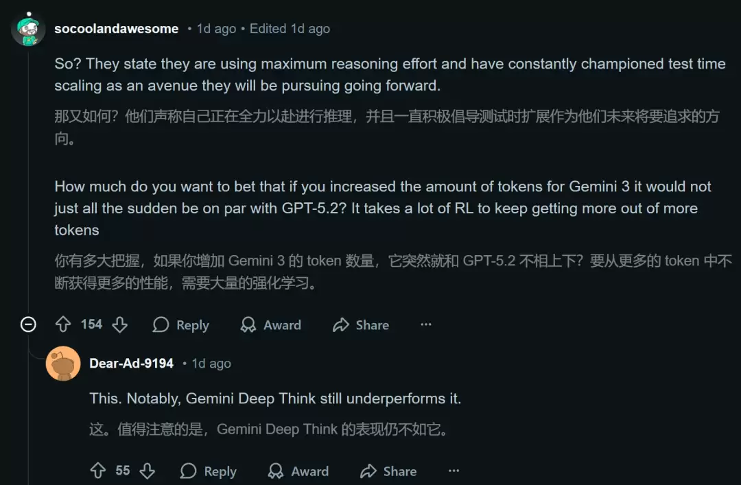 GPT-5.2 �������ף�͵Ϯ�ȸ边������ token ˢ�߷֣����� Gemini 3