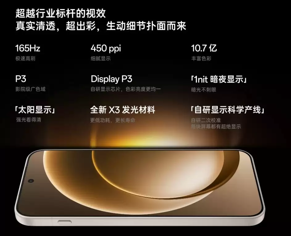 LS30 2025���Ӽ������쵽�������� ������LTPO�����й�OLED��ҵʵ�ּ�ֵԾǨ