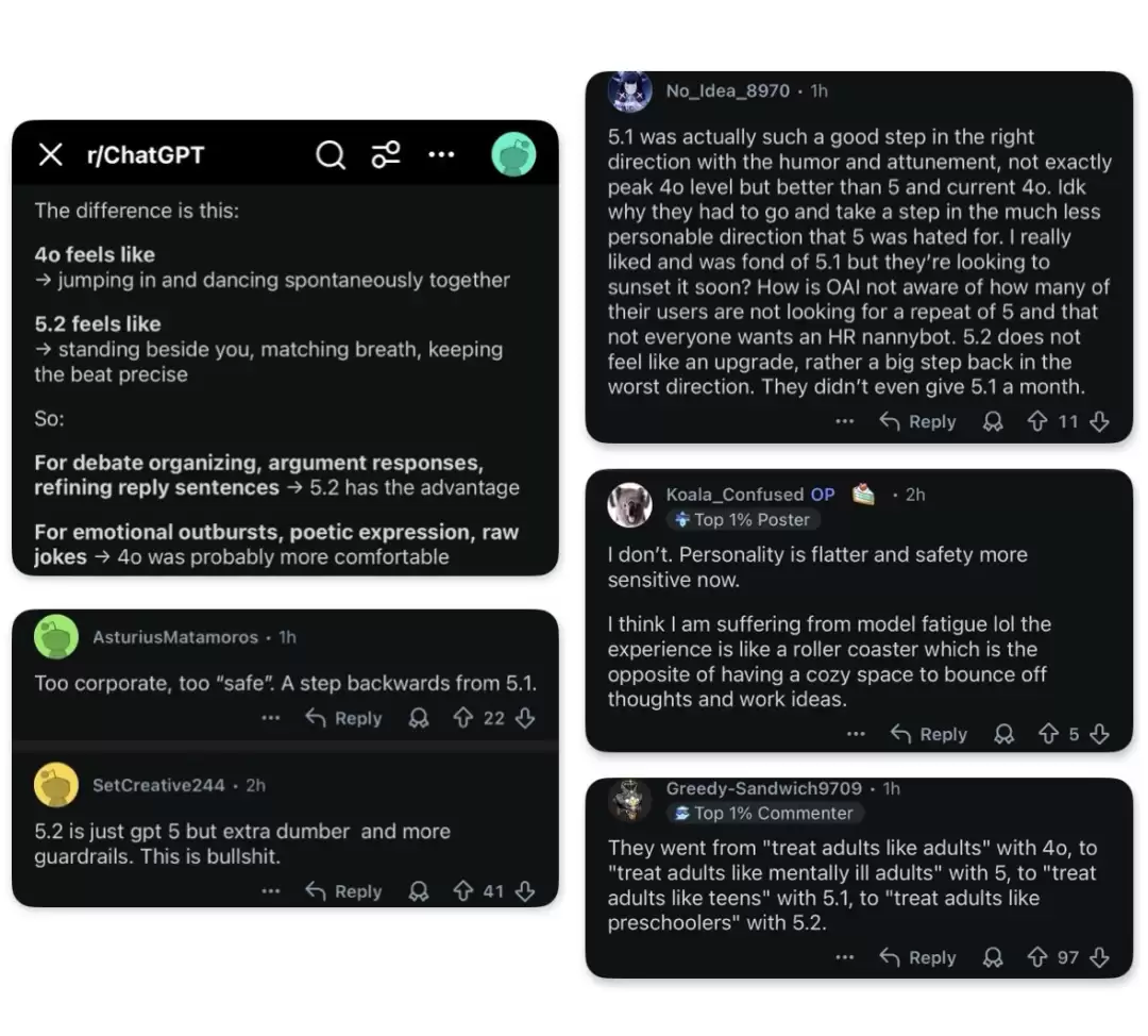 GPT-5.2 �������ף�͵Ϯ�ȸ边������ token ˢ�߷֣����� Gemini 3