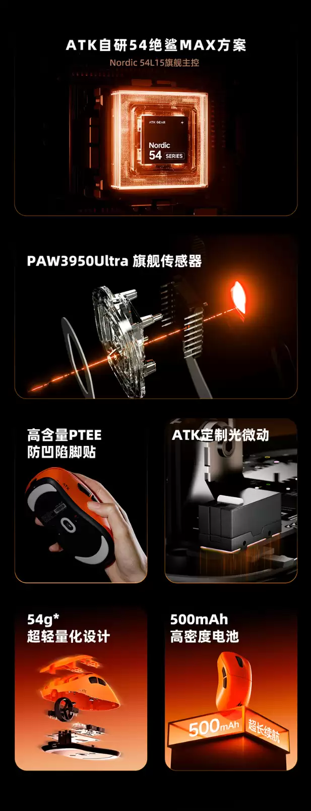 ATK �Ƴ��ҿ� Z1V2 Ultimate ��ʦ��羺��꣬�׷�ȯ�� 299 Ԫ