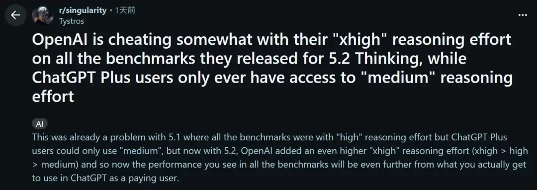 GPT-5.2 �������ף�͵Ϯ�ȸ边������ token ˢ�߷֣����� Gemini 3