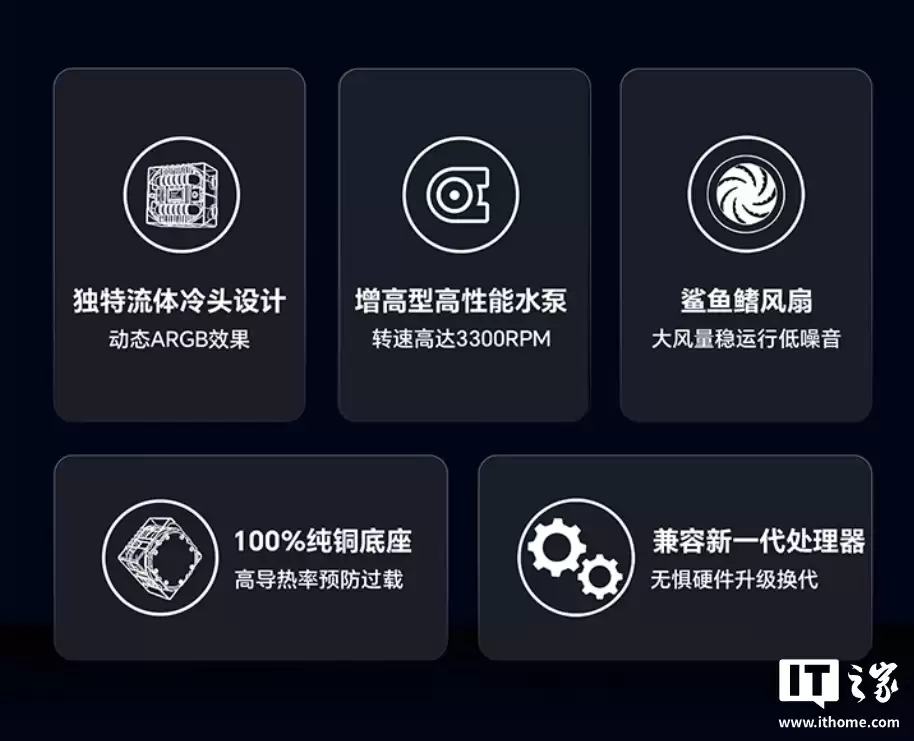 到手价 339 元起:zalman 思民 ALPHA2 SE A36 一体式水冷开售,双管道 ARGB 冷头设计 到手价 339 元起:zalman 思民 ALPHA2 SE A36 一体式水冷开售,双管道 ARGB 冷头设计