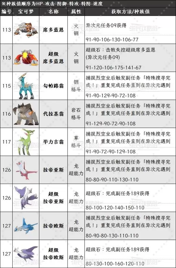 �����δ�˵ZADLC׼������ֵ����ȡ���� ����·����ôץ