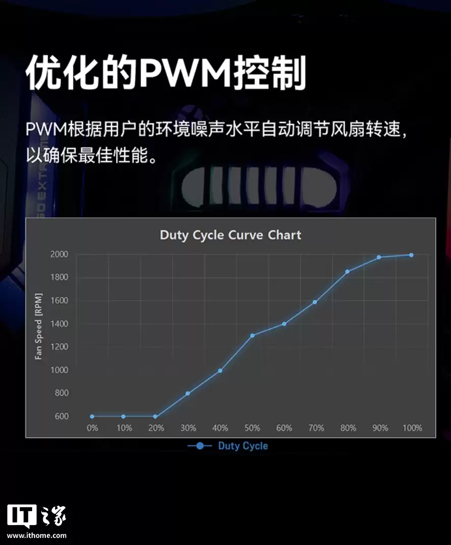 到手价 339 元起:zalman 思民 ALPHA2 SE A36 一体式水冷开售,双管道 ARGB 冷头设计 到手价 339 元起:zalman 思民 ALPHA2 SE A36 一体式水冷开售,双管道 ARGB 冷头设计