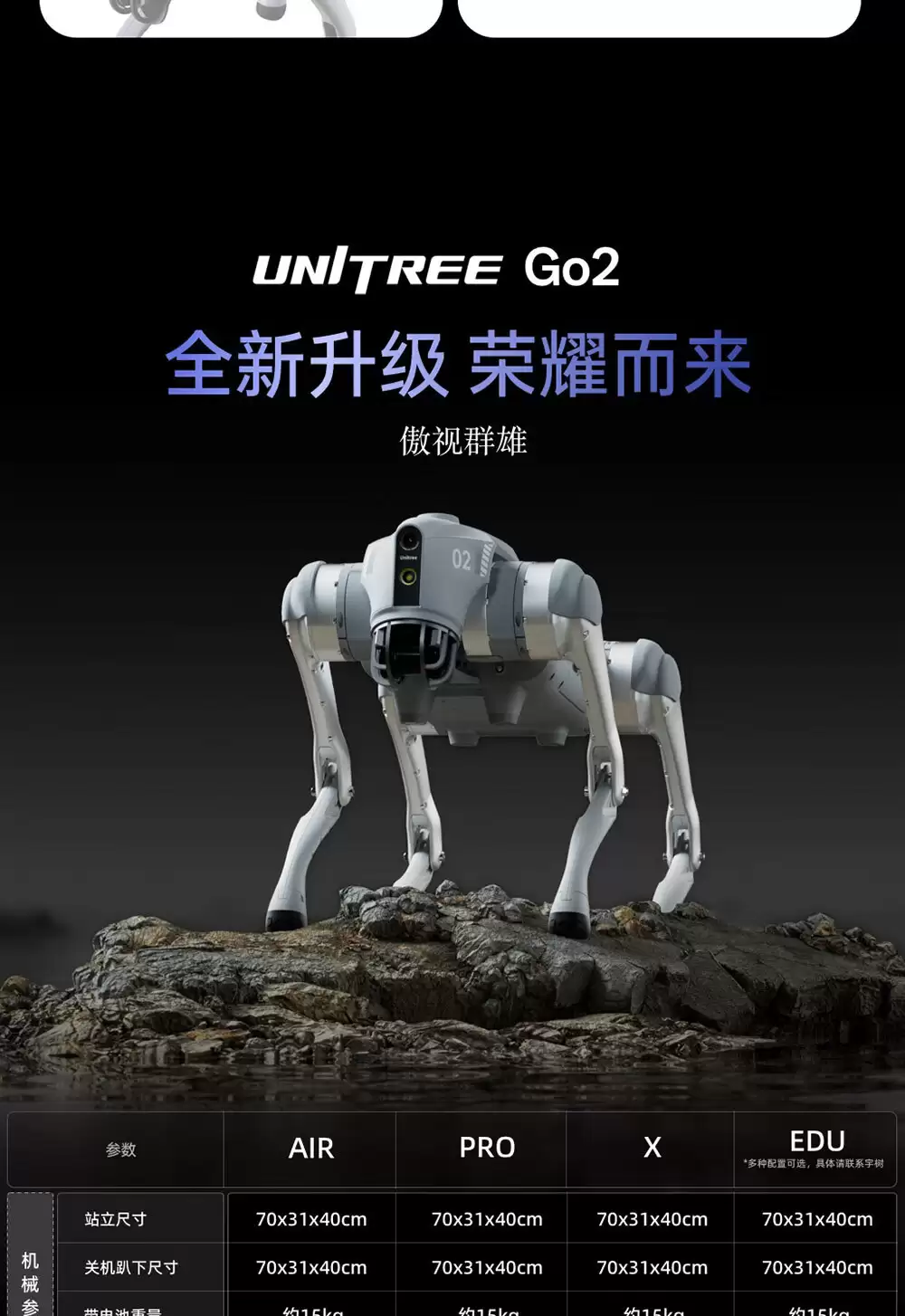 AI ������飺���� Go2 Air ������ 9997 �� 8317 Ԫ��ĩֱ��