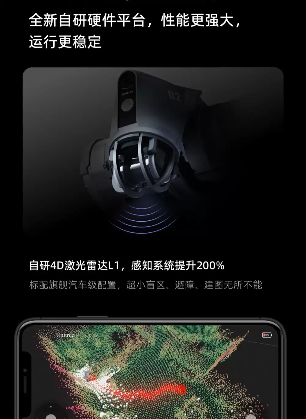 AI ������飺���� Go2 Air ������ 9997 �� 8317 Ԫ��ĩֱ��