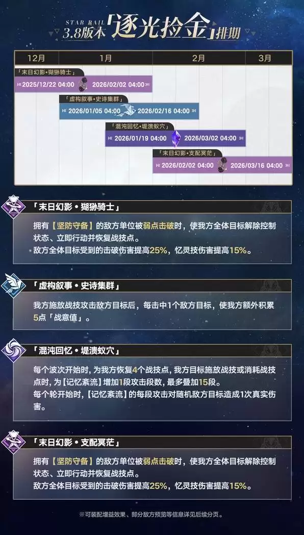 �����������3.8��Ԩ����һ�� ���������˵��